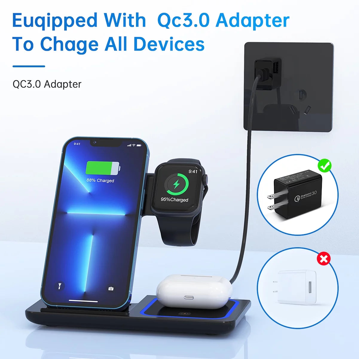 Wireless Charger, 18W Fast Iphone Charging Station for Iphone, Airpods, Apple Watch (W/ QC3.0 Adapter)