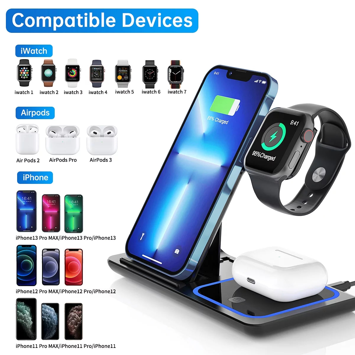 Wireless Charger, 18W Fast Iphone Charging Station for Iphone, Airpods, Apple Watch (W/ QC3.0 Adapter)